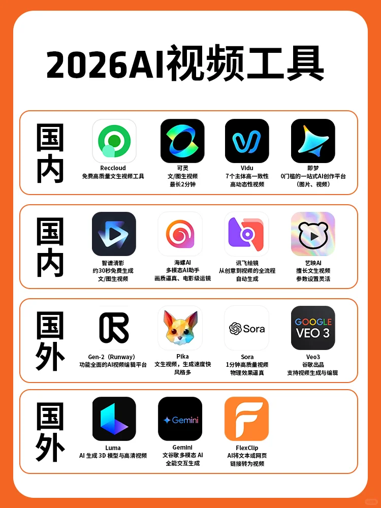 prototype-overview