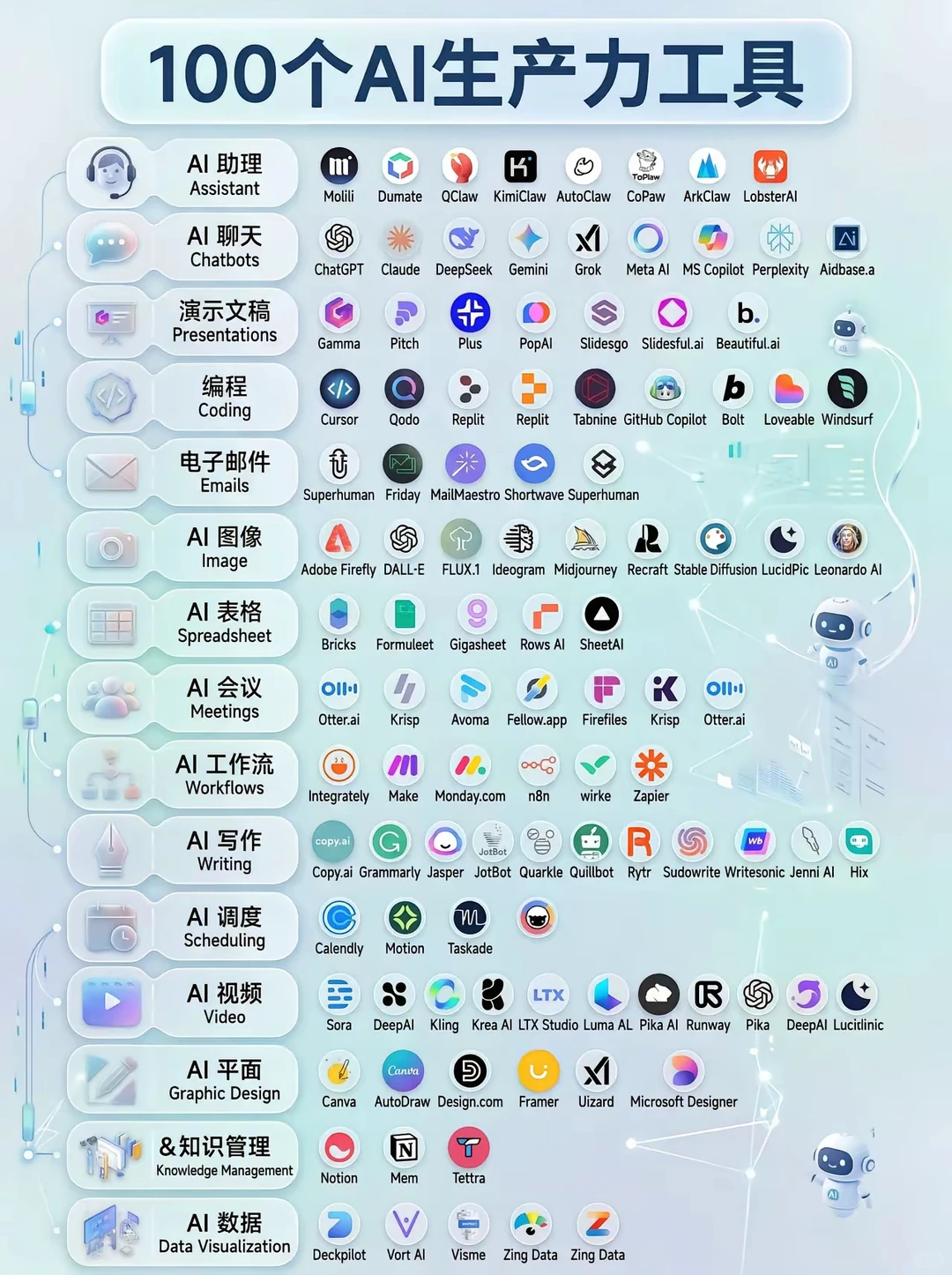 prototype-overview